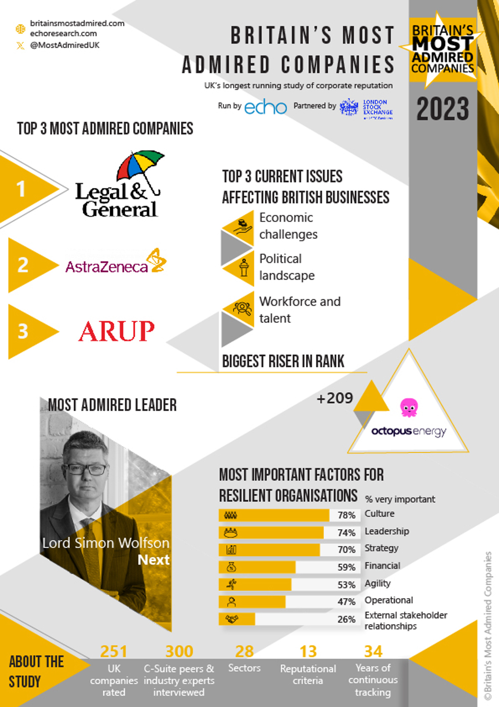 BMAC 2023 Infographic Page 1 (1)